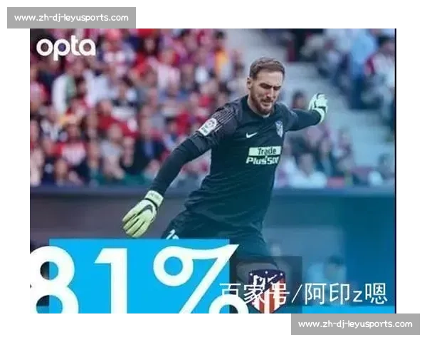 奥布拉克：战巴黎如临大敌，马竞门神坦言世俱杯 0-4 惨败印证挑战残酷