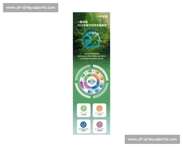 世界杯最新动态：环保举措与可持续性发展实践